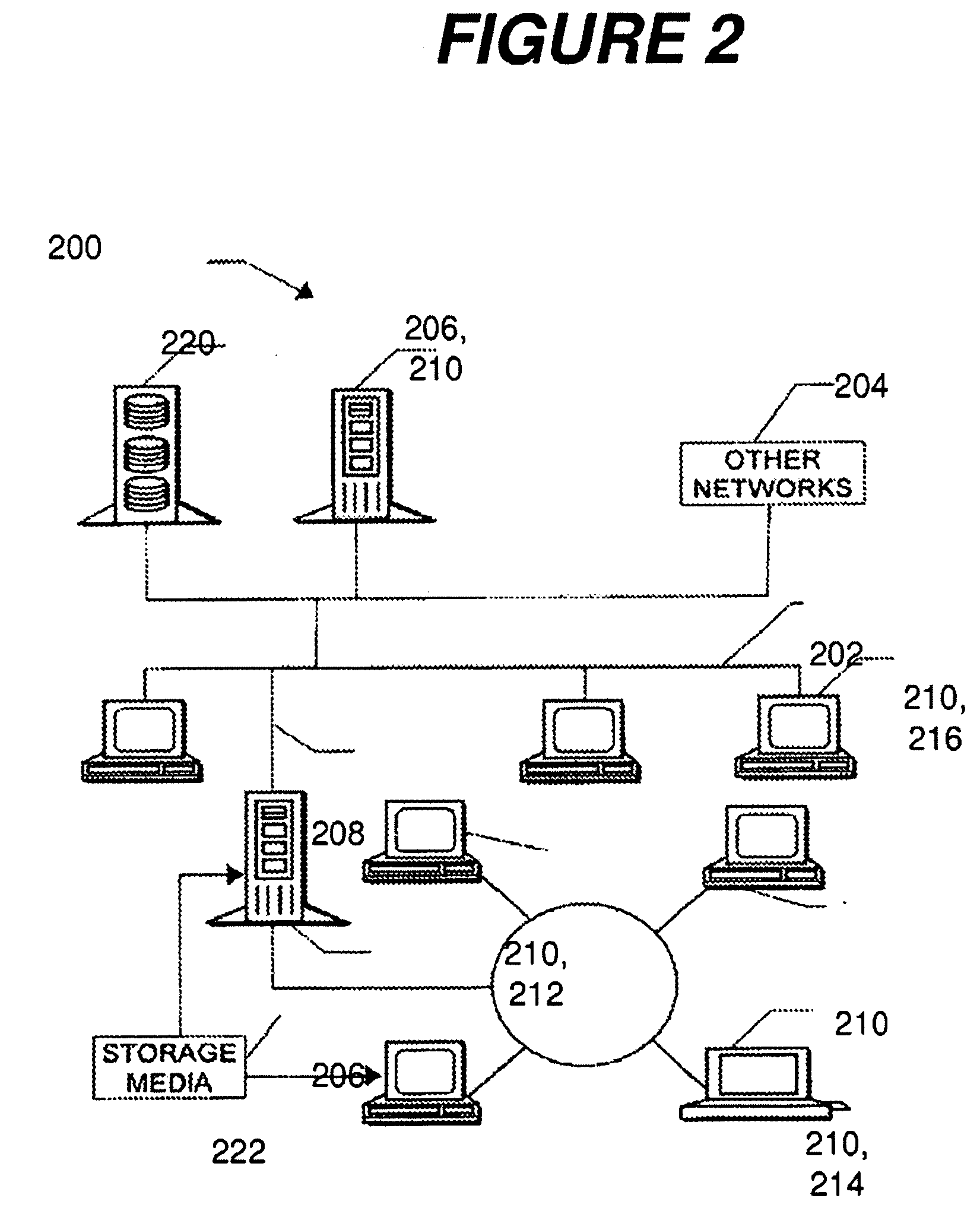 System and method for software delivery