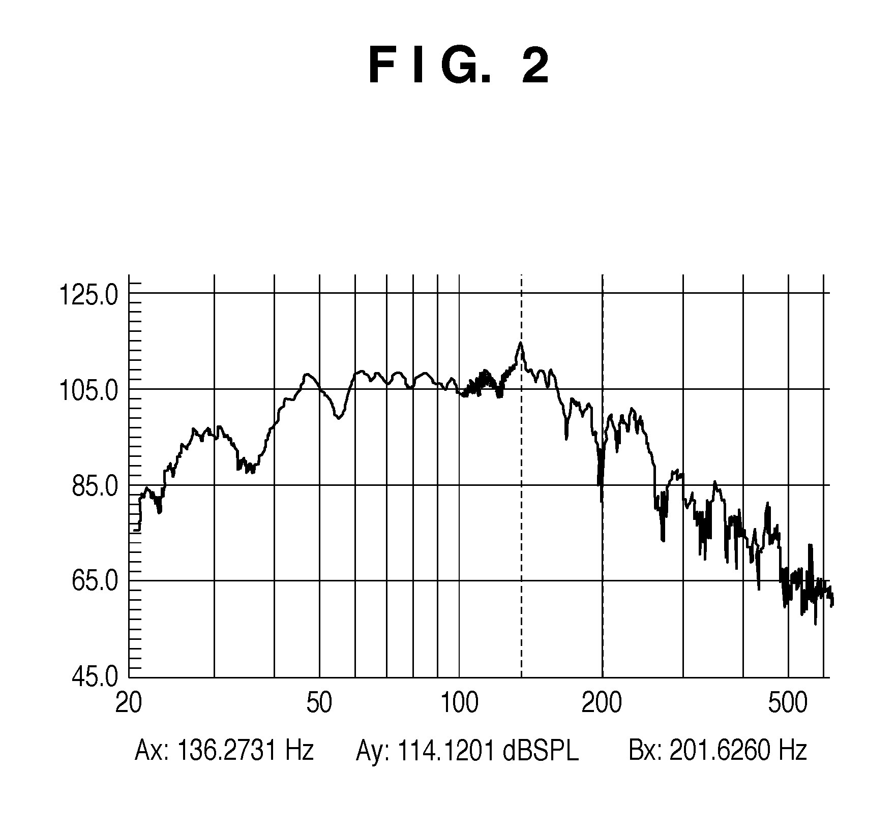 Sound processing apparatus and method