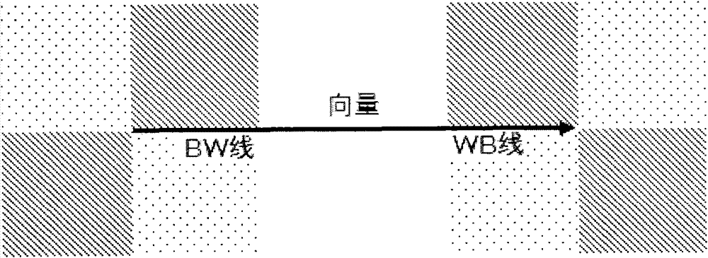 Detection identification method for three-X combined mark