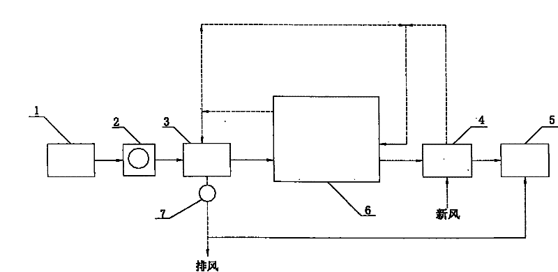 Belt-conveying drying system and method for realizing dehydration and upgrading of lignite by using solar energy