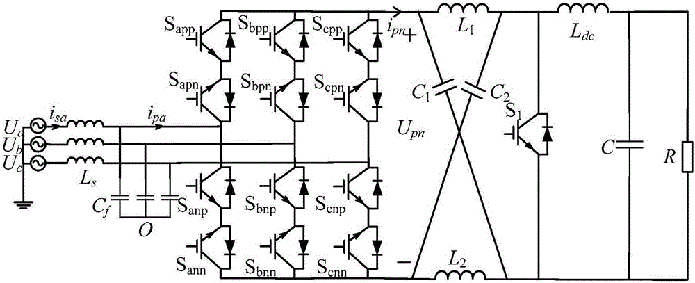 Z-source matrix rectifier and vector modulation method thereof