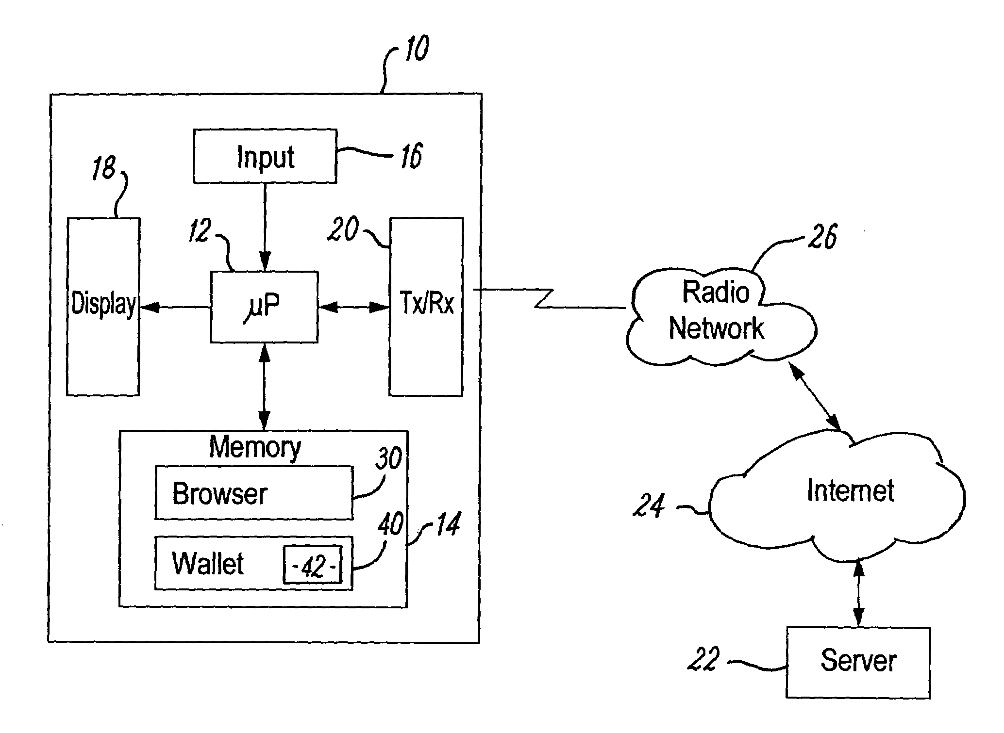 Methods, system, and computer readable medium for user data entry, at a terminal, for communication to a remote destination