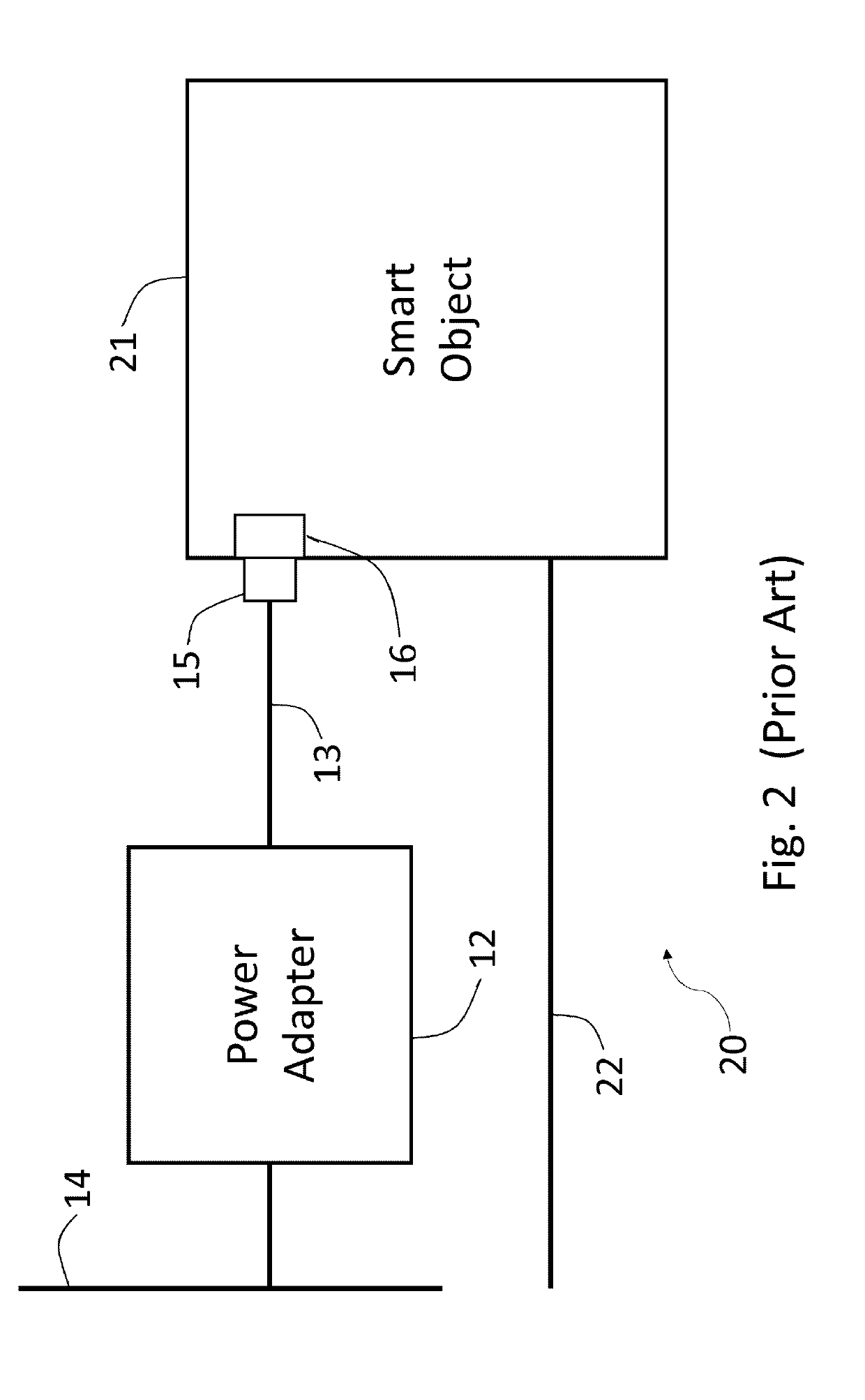 Powerline Networked USB Power Adapter For IoT