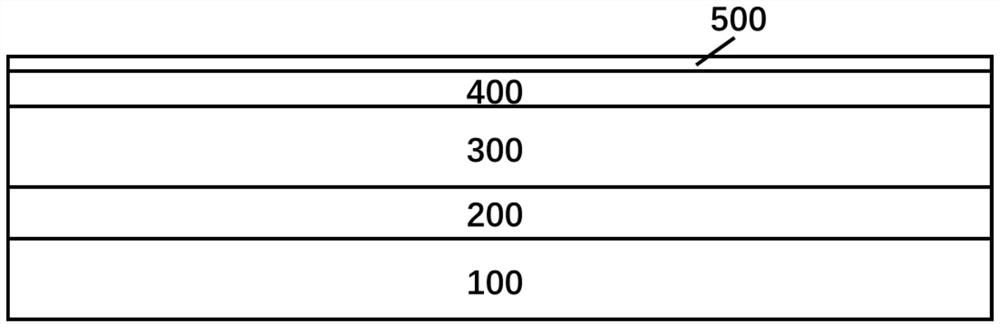 A kind of Gan base enhanced field effect device and its manufacturing method