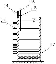 Annular water tank device for simulating sediment pollutant resuspension release