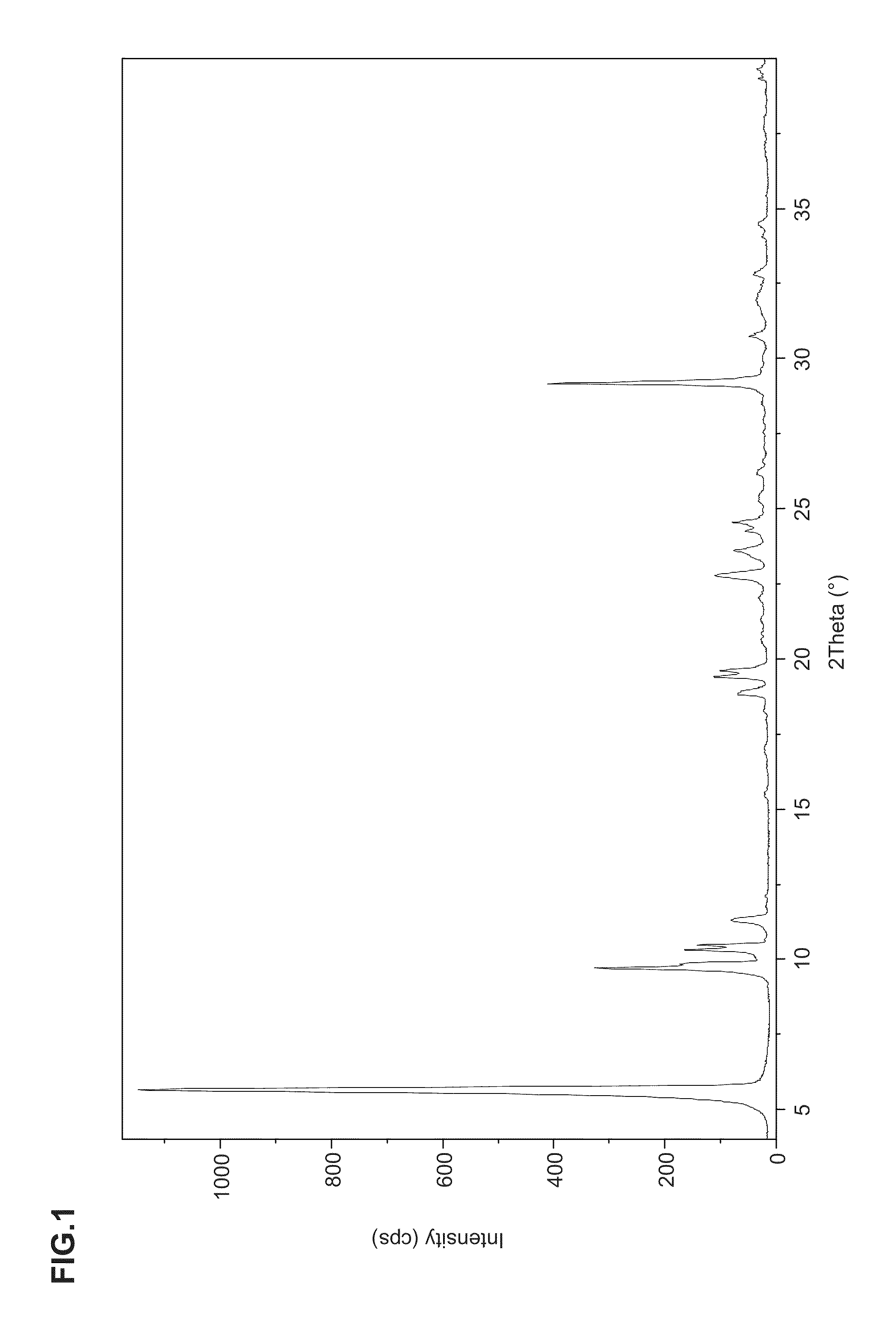 Crystalline forms of erlotinib base and erlotinib hcl