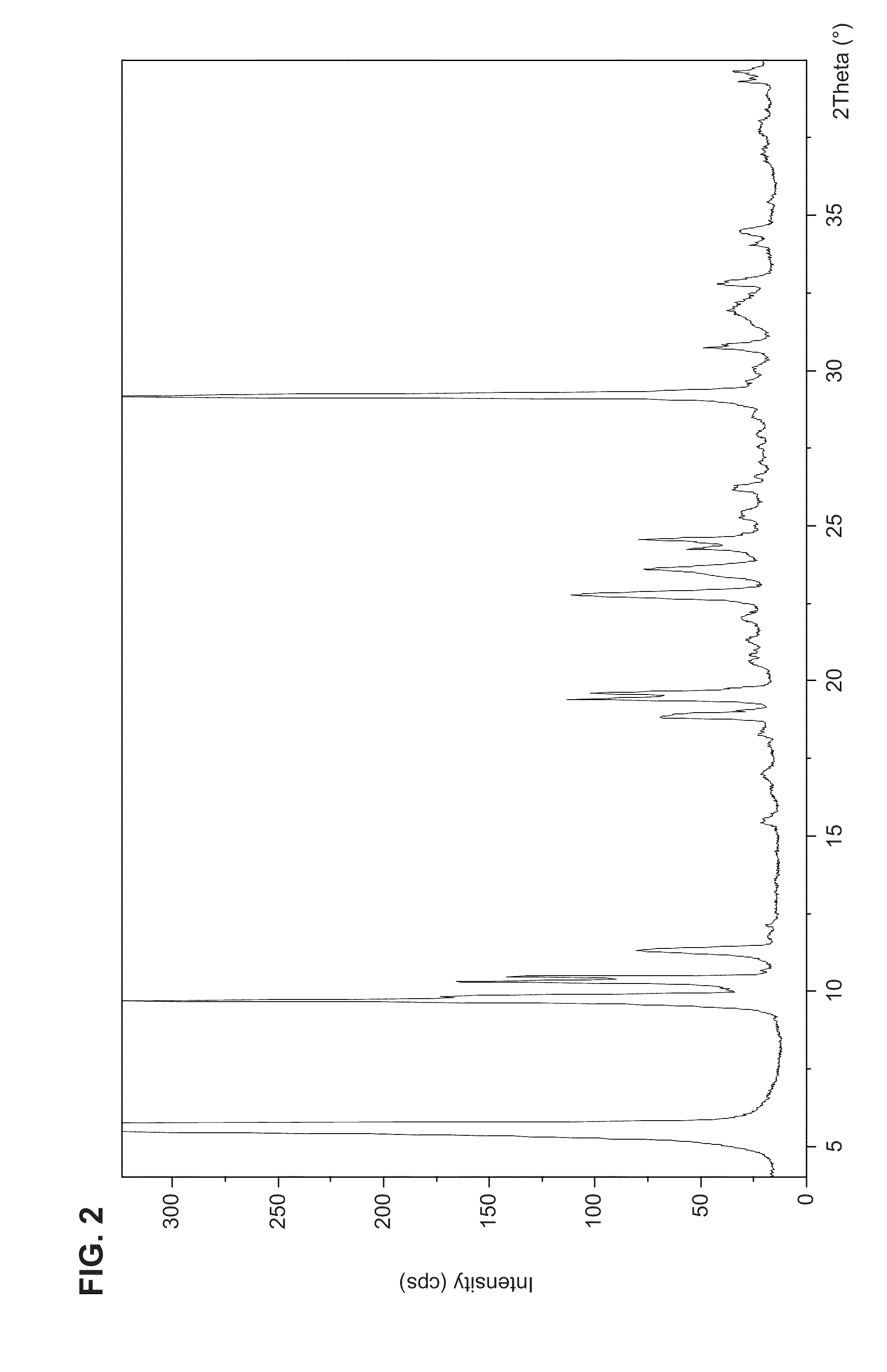 Crystalline forms of erlotinib base and erlotinib hcl