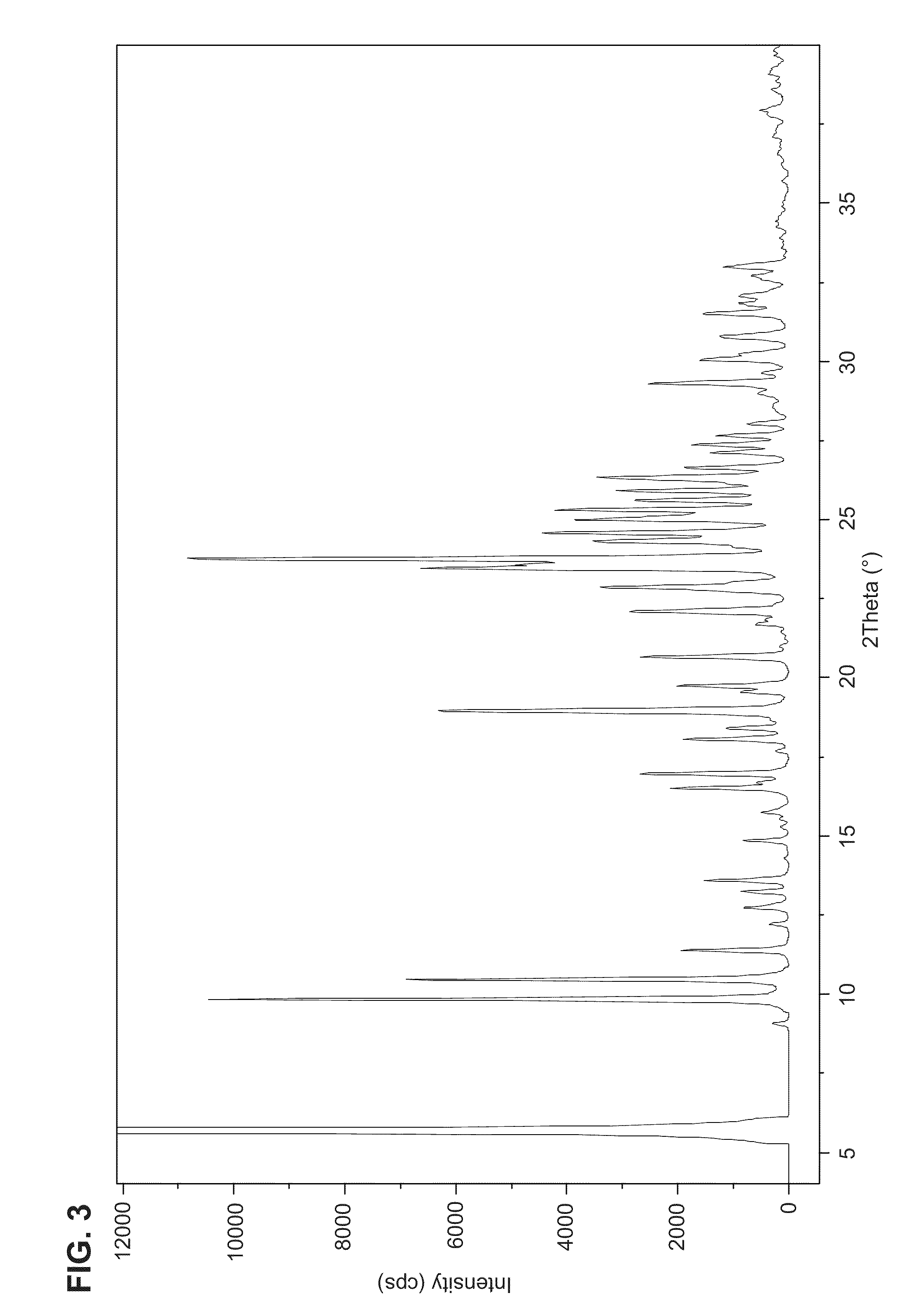 Crystalline forms of erlotinib base and erlotinib hcl