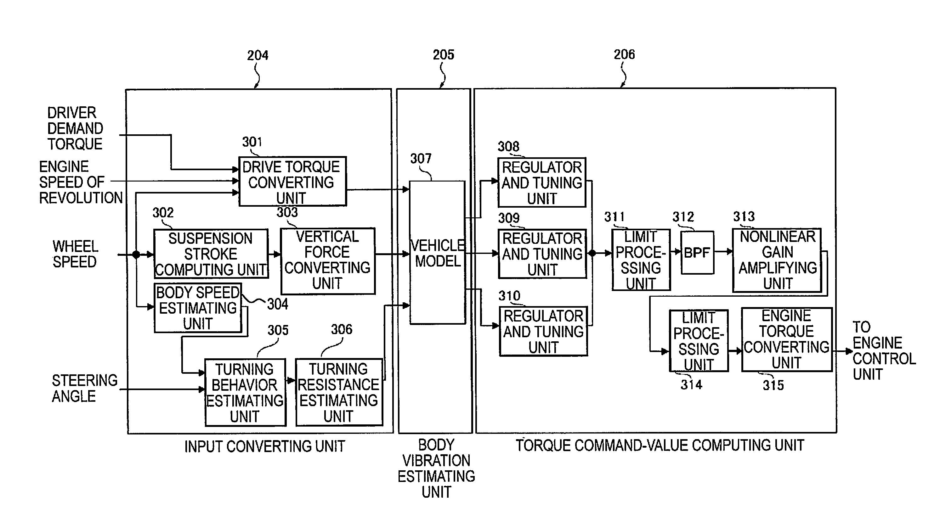 Vehicle body vibration-damping control device