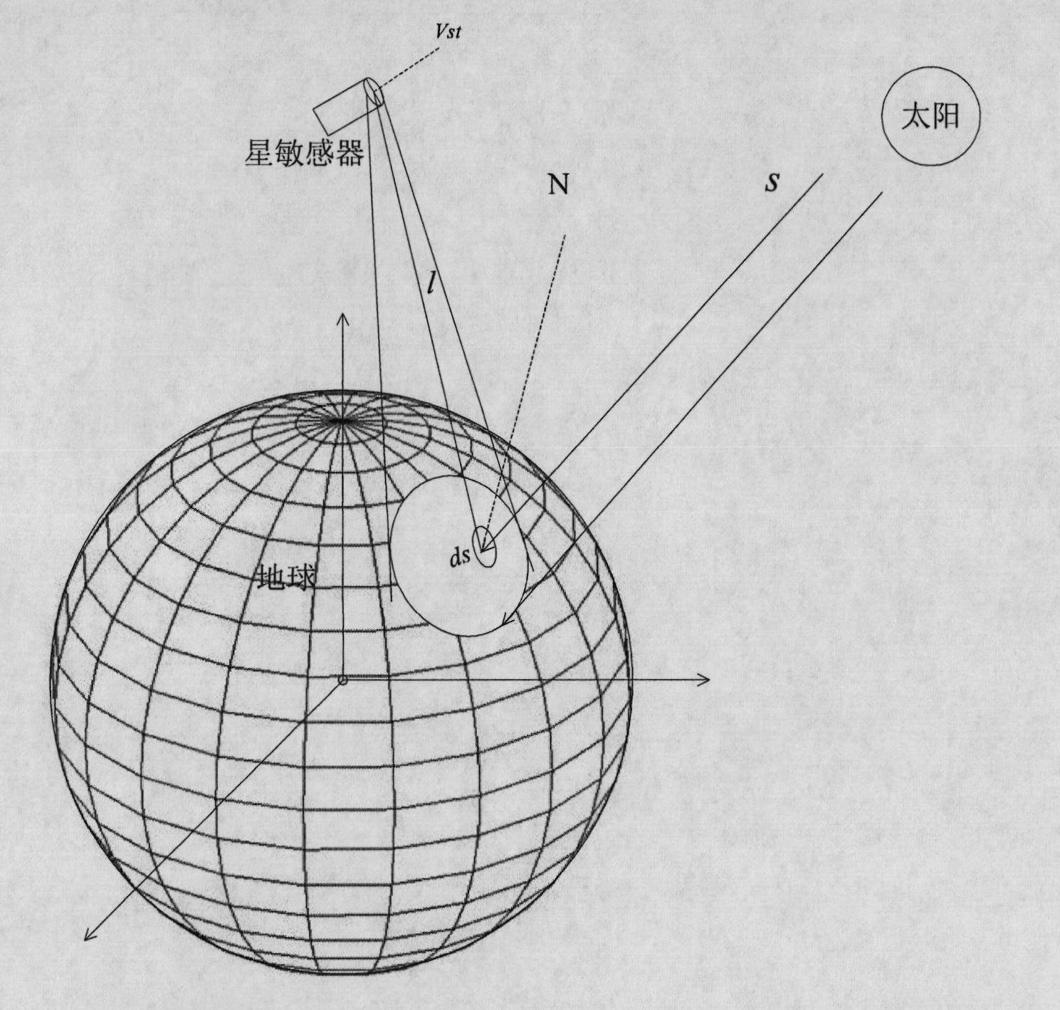 Method for measuring radiant illumination of earth albedo