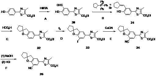 New xanthine oxidase inhibitor compound and pharmaceutical composition thereof