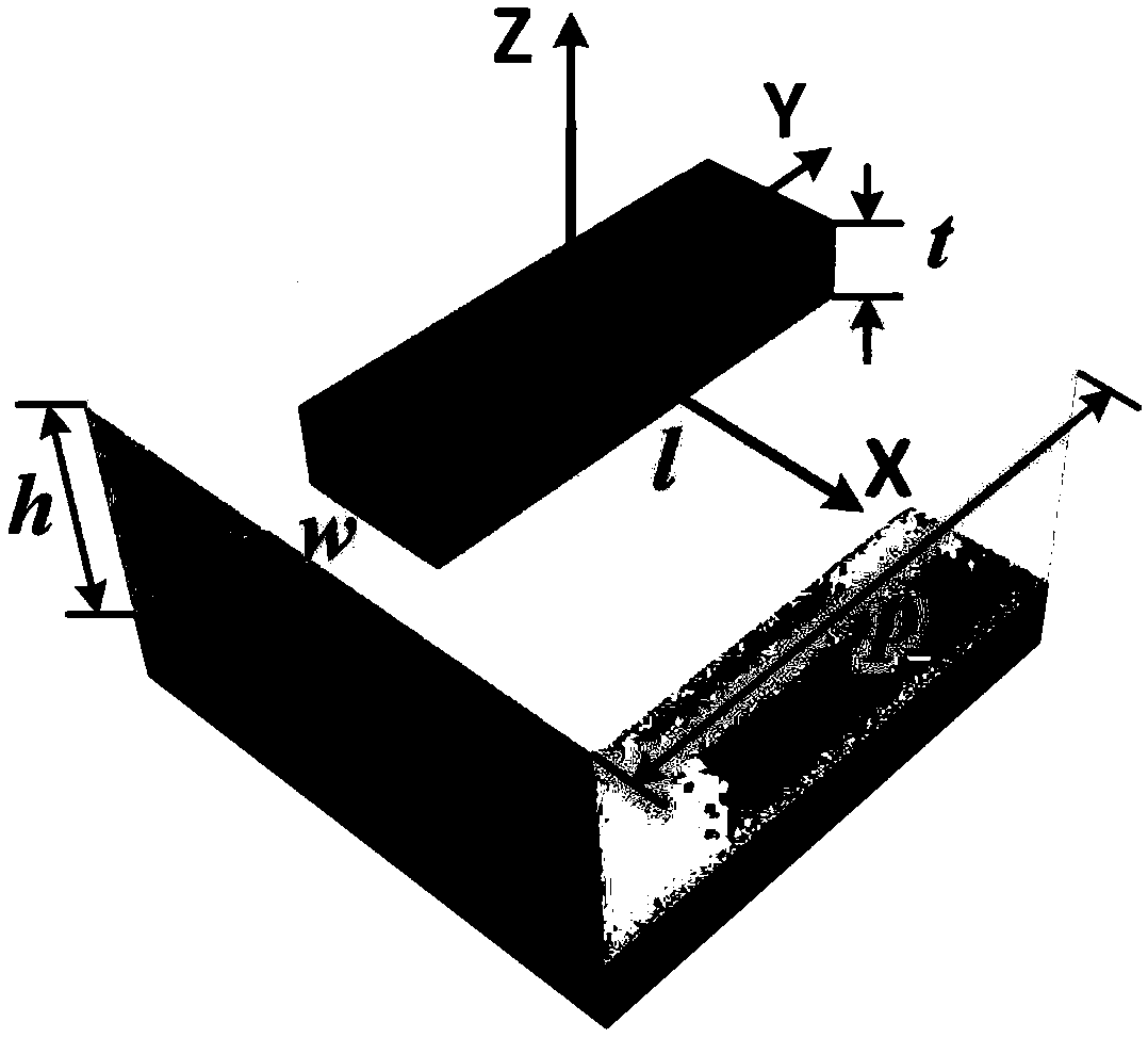 Geometric phase metasurface applied to broadband multi-mode vortex wave beam generation