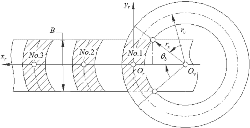 Design method of curved tooth non-circular gear