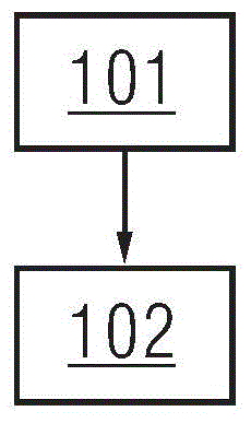 Multi-slice data acquisition method and magnetic resonance imaging method thereof