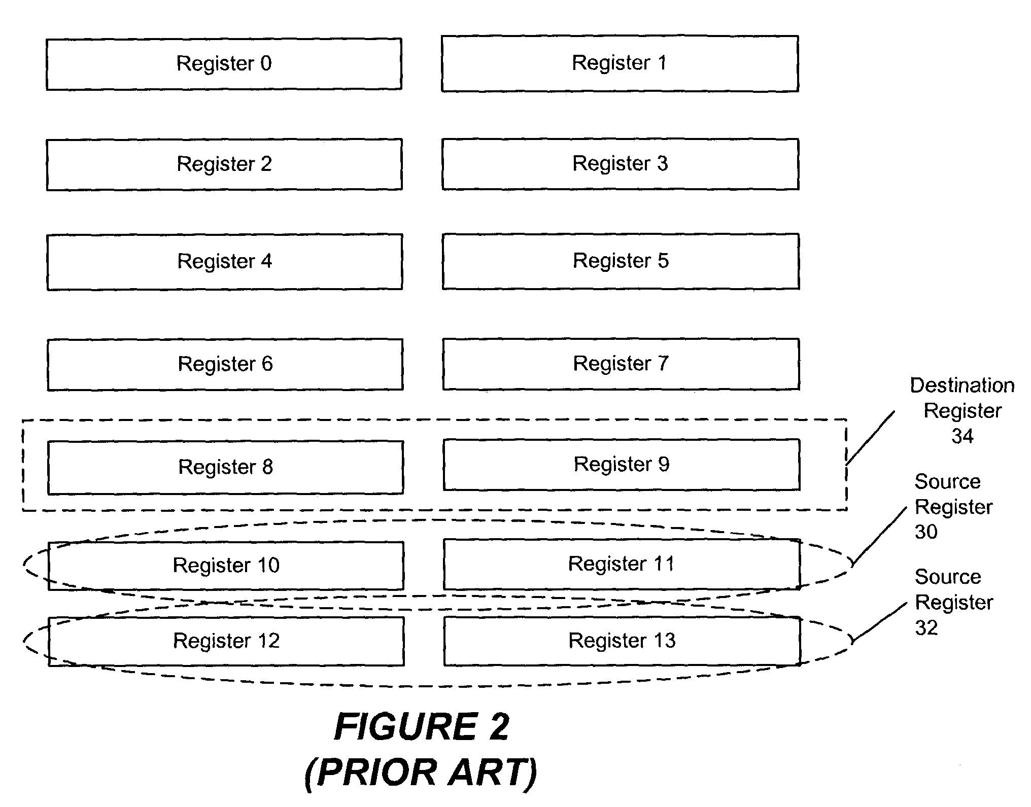 Method and a system for using same set of registers to handle both single and double precision floating point instructions in an instruction stream