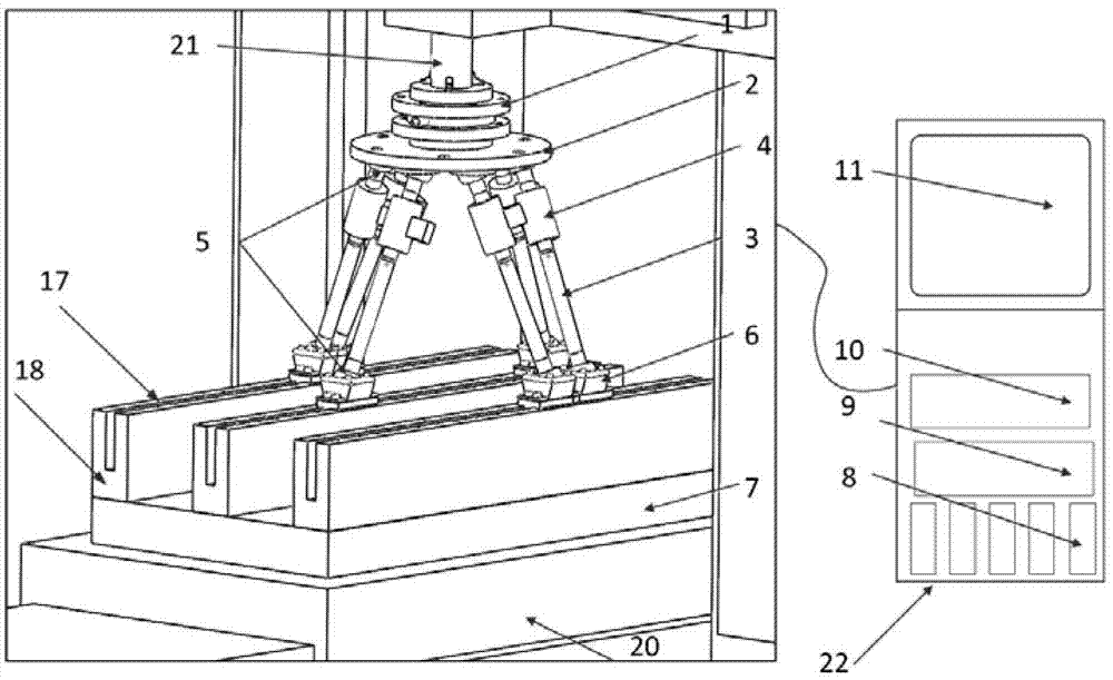 Five-axis linkage loading test device and loading test method for machine tool