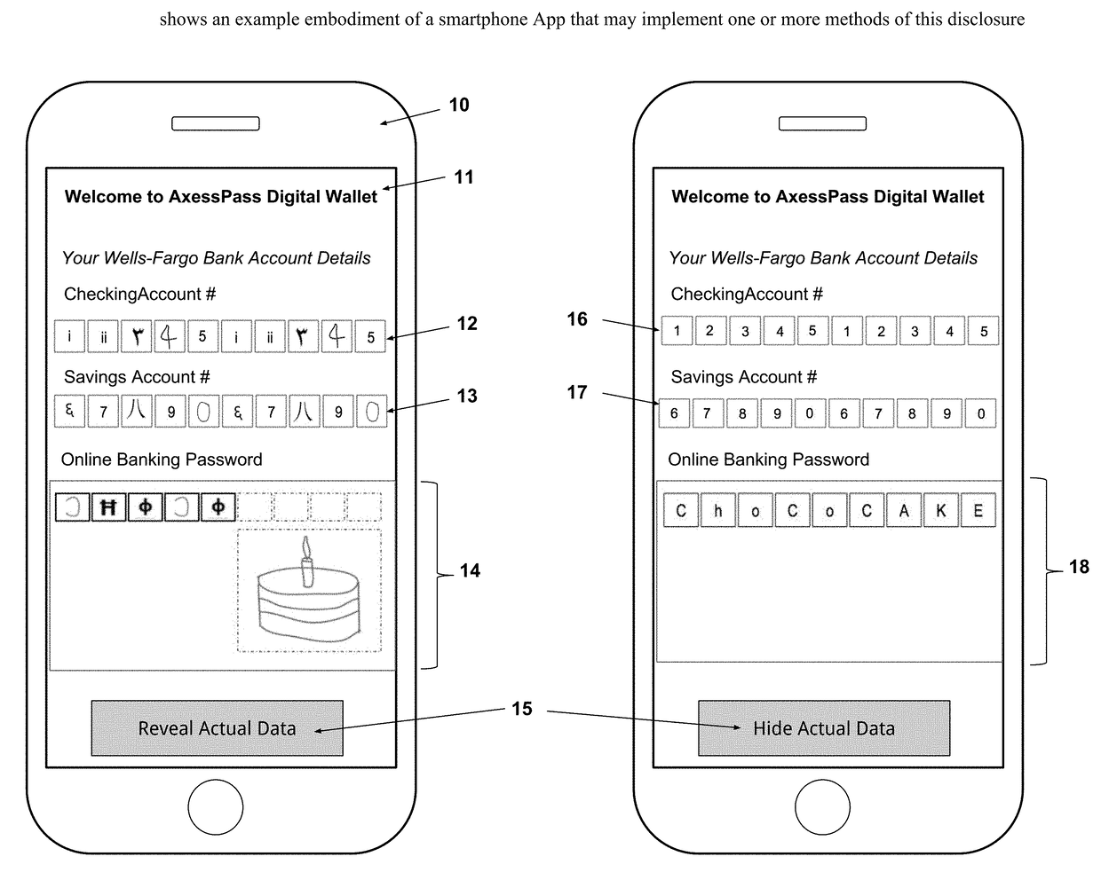 Method for Saving, Sending and Recollection of Confidential User Data