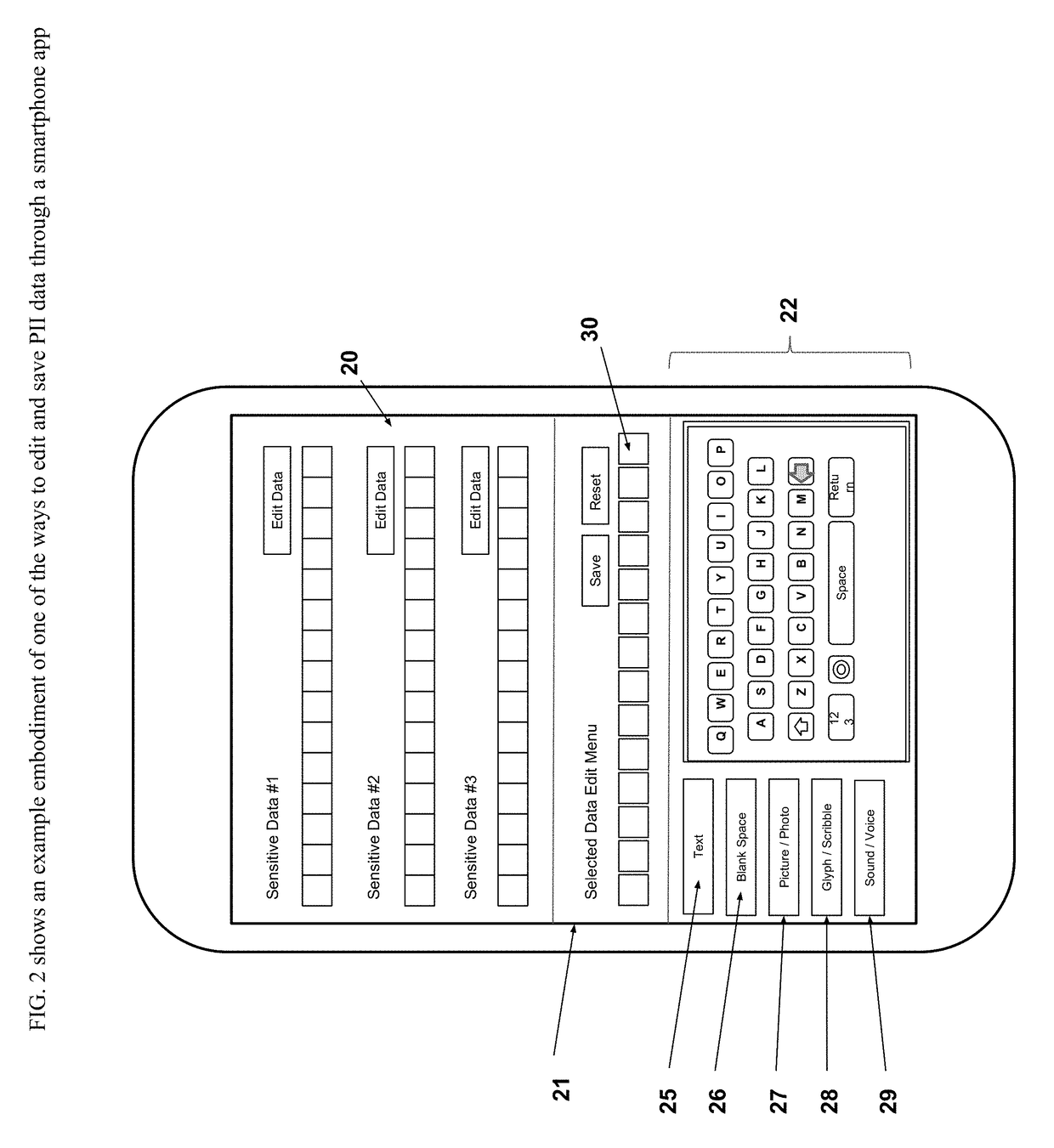 Method for Saving, Sending and Recollection of Confidential User Data