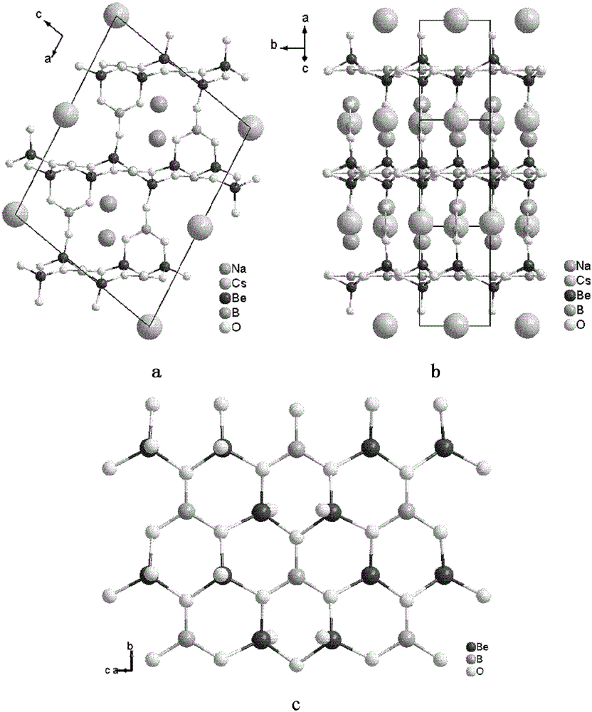 Nonlinear Optical Crystal Beryllium Sodium Cesium Borate