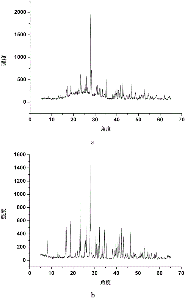 Nonlinear Optical Crystal Beryllium Sodium Cesium Borate