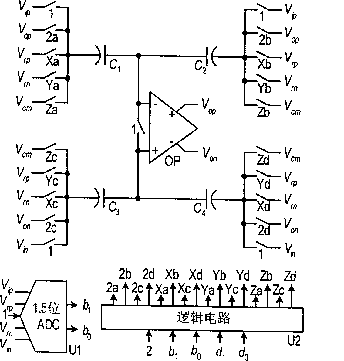 Method for reducing analog-digital converter capacitance mismatch error based on capacitance match