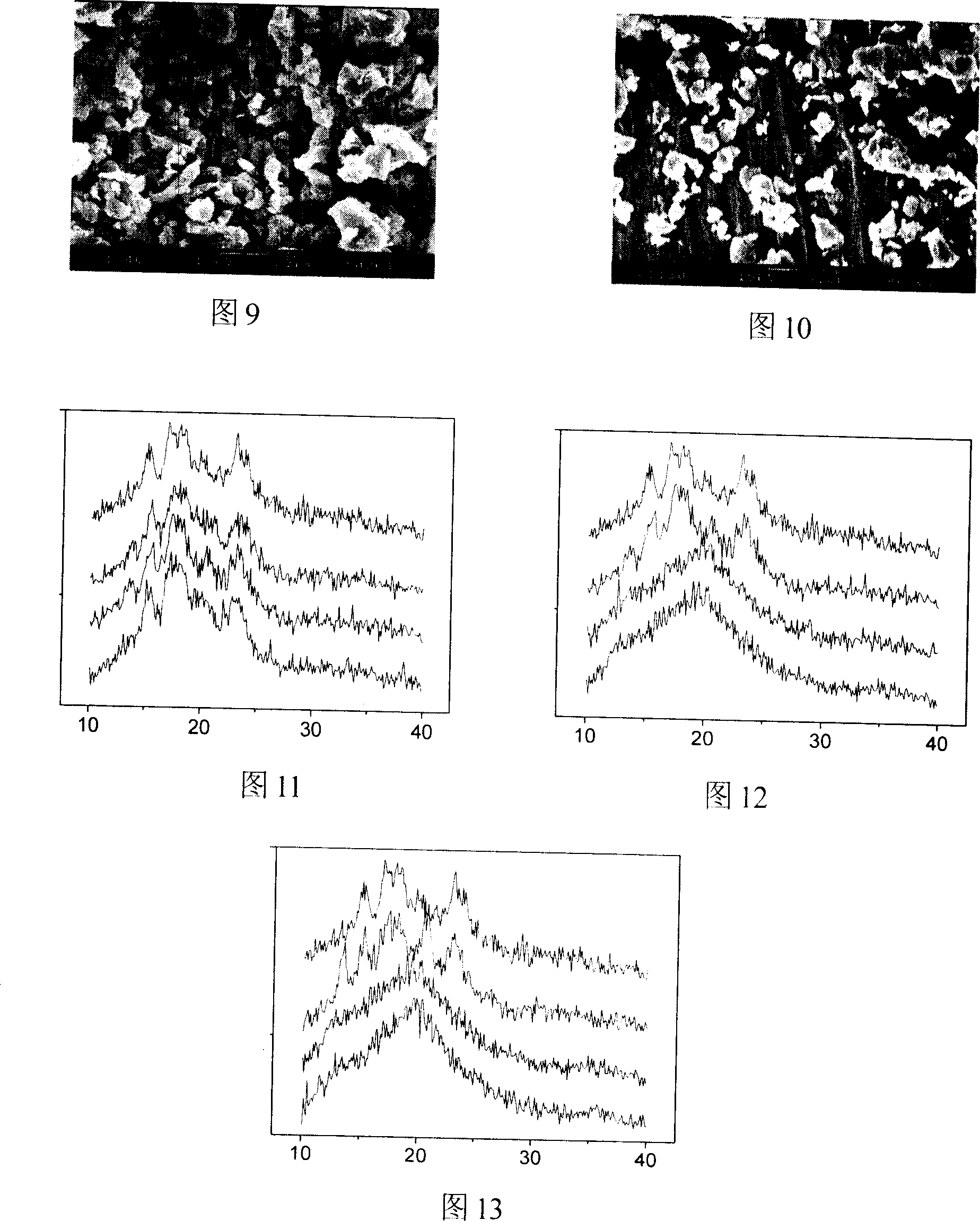 Carbohydrate type fat analogue and preparation method thereof