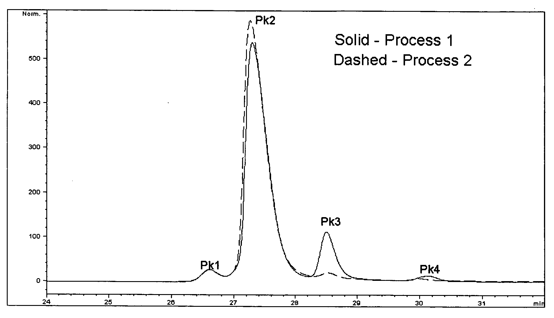 Fibroblast growth factor 20 and methods of use thereof