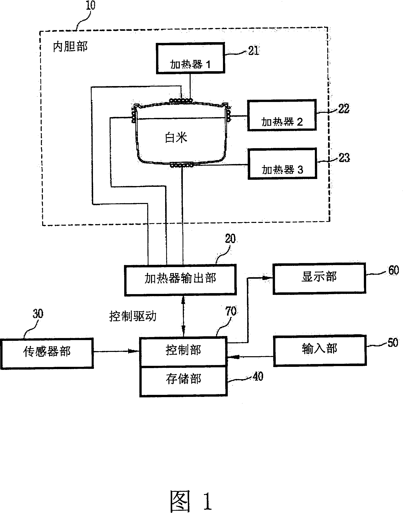 Self-diagnosing information processing system of rice cooker