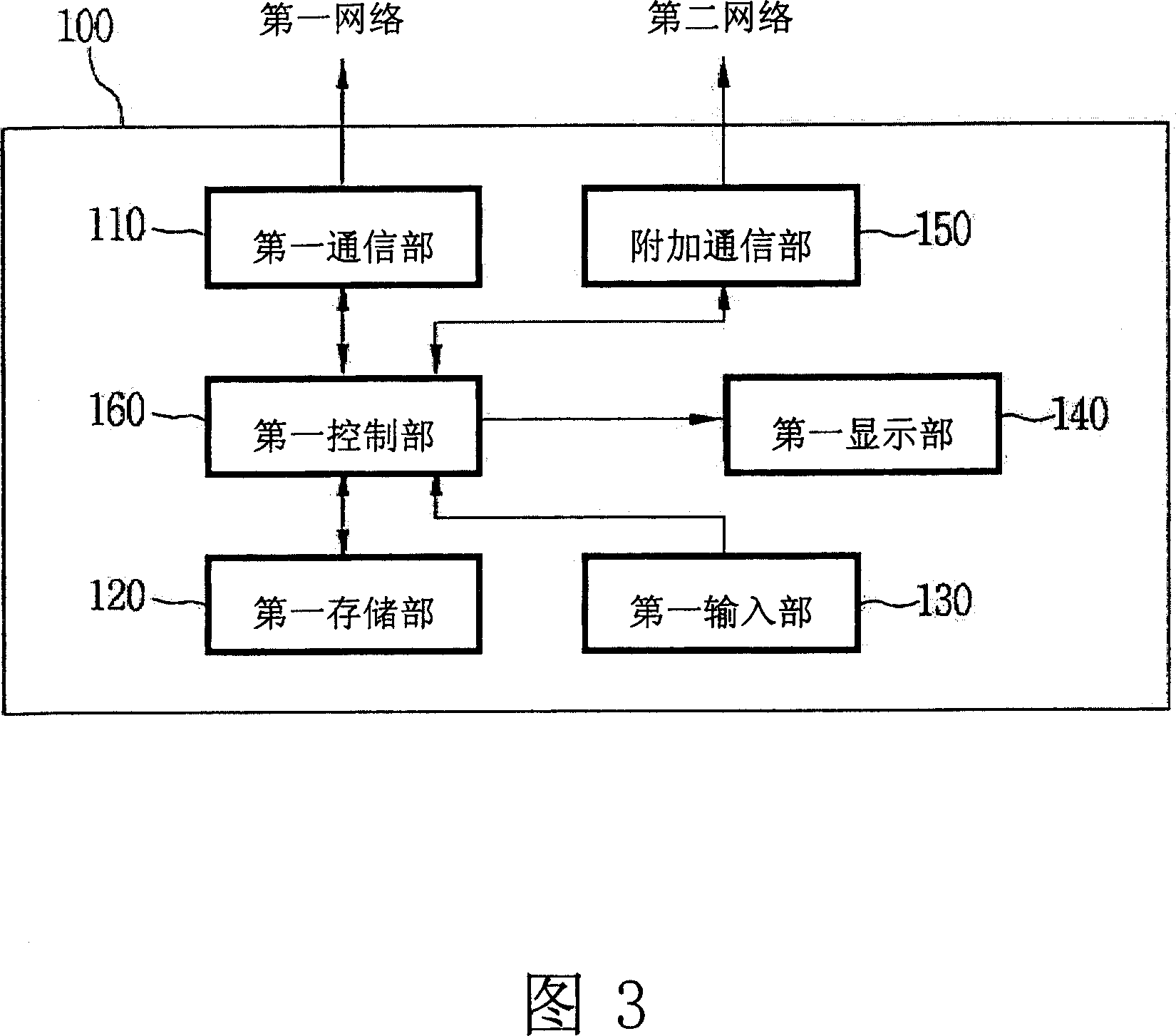Self-diagnosing information processing system of rice cooker
