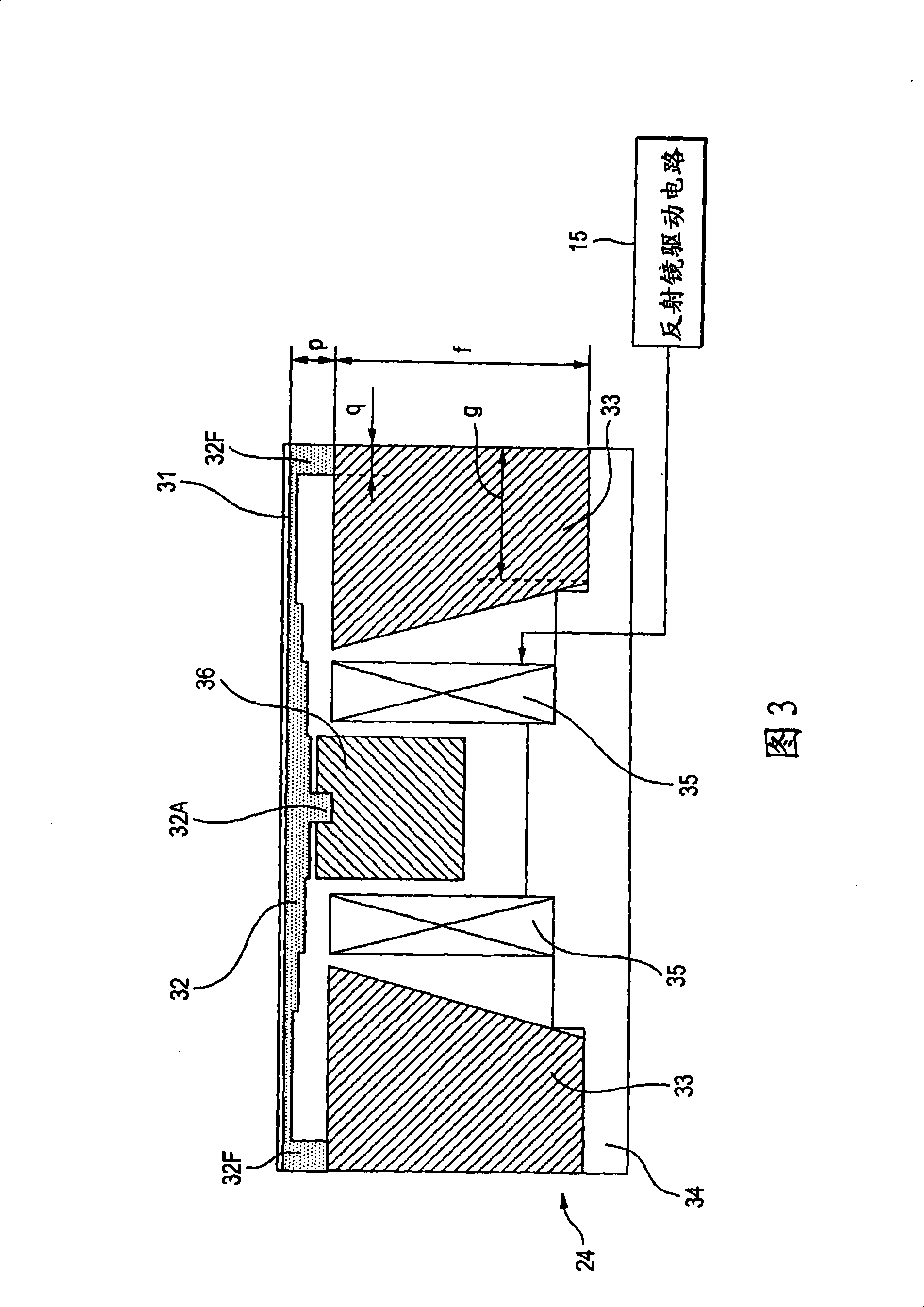 Deformable reflector apparatus, optical pickup device and optical drive apparatus