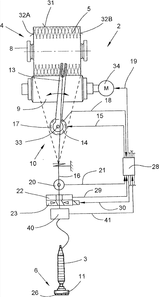 Method and device for operating station of textile machine for manufacturing cross-wound spools and station for executing the method