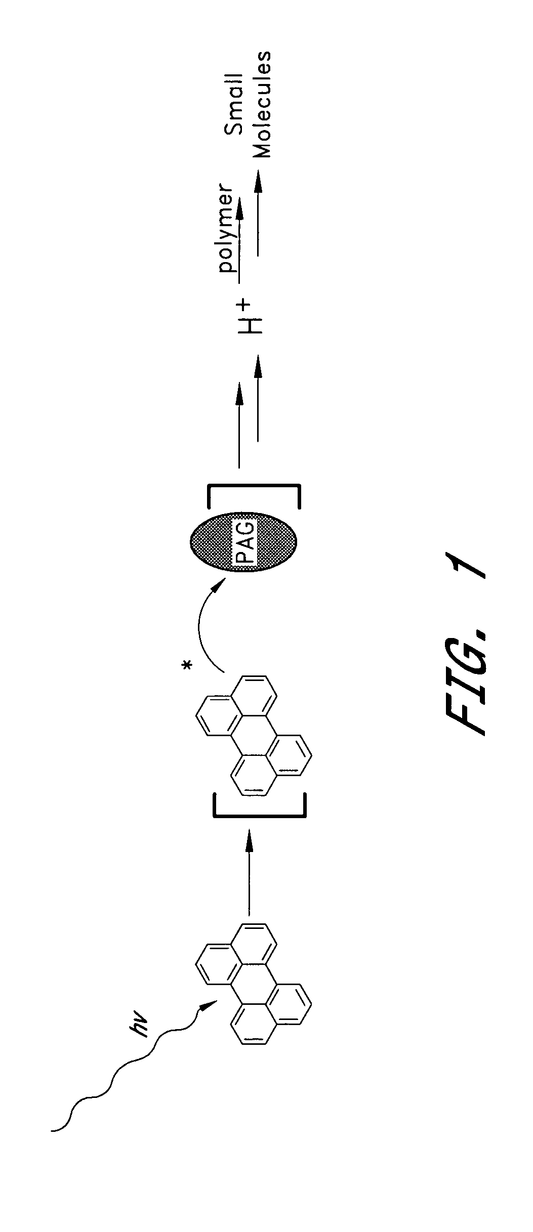 Photocleavable DNA transfer agent