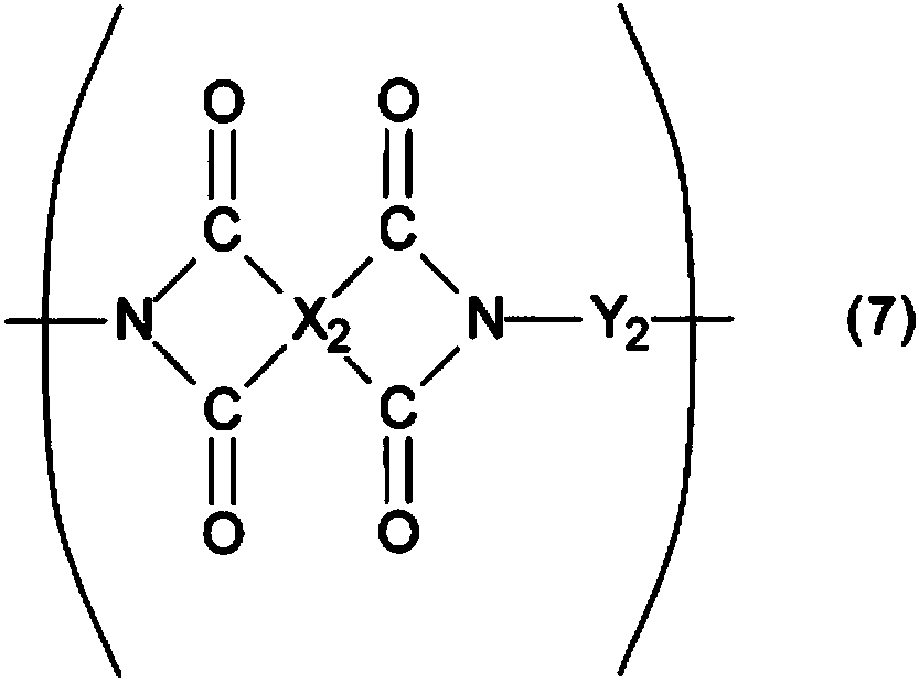 Polyimide precursor composition and polyimide composition