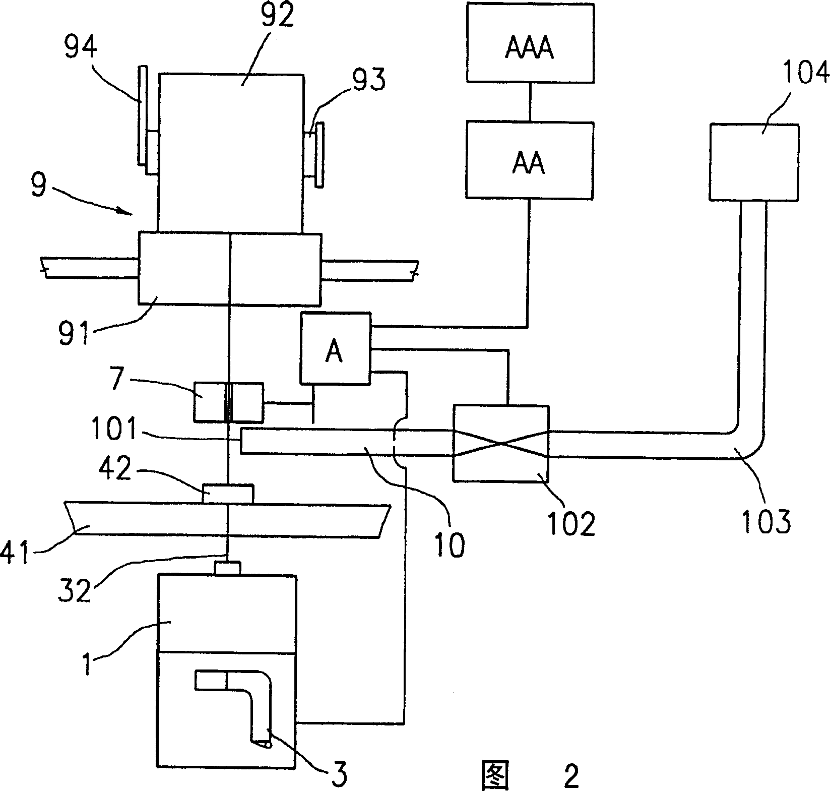 Method and device for end forming of yarn in jet spinning machine