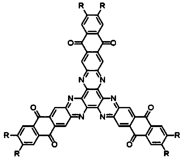 Hexaazabenzophenanthrene trianthraquinone derivative and synthesis method thereof