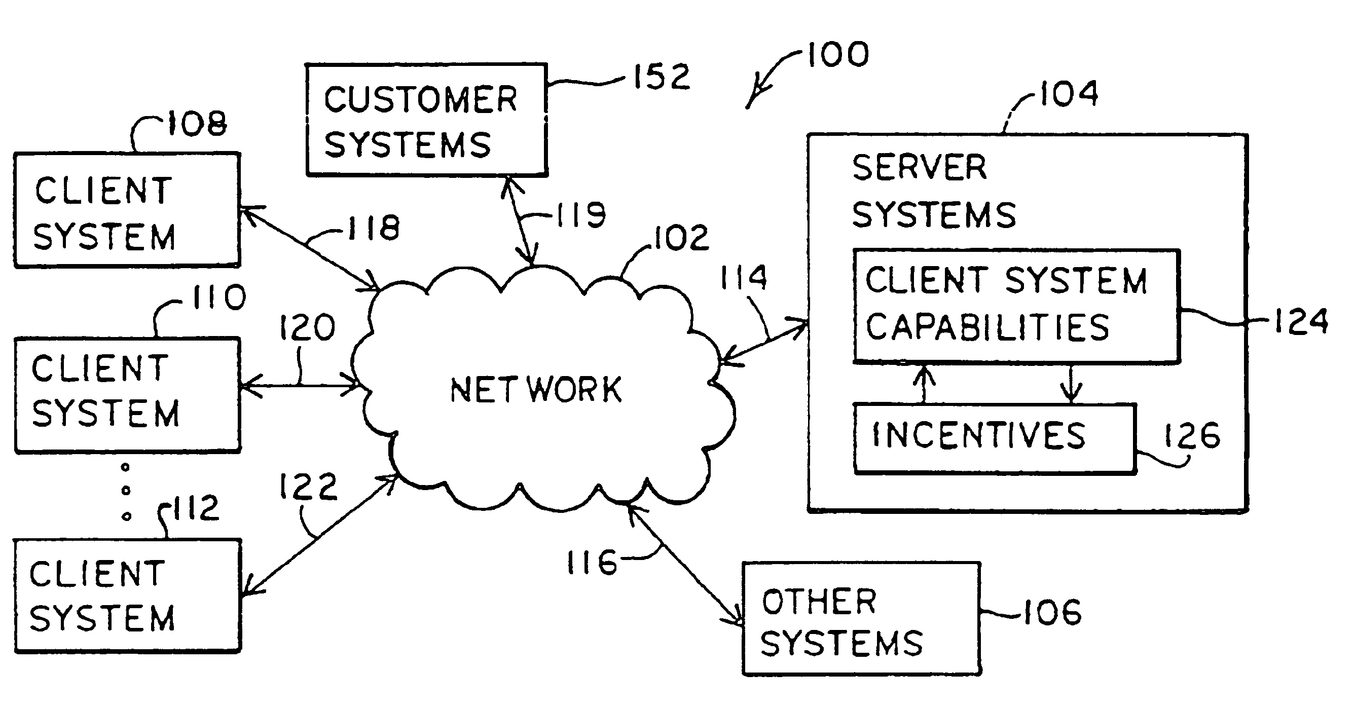 Dynamic coordination and control of network connected devices for large-scale network site testing and associated architectures