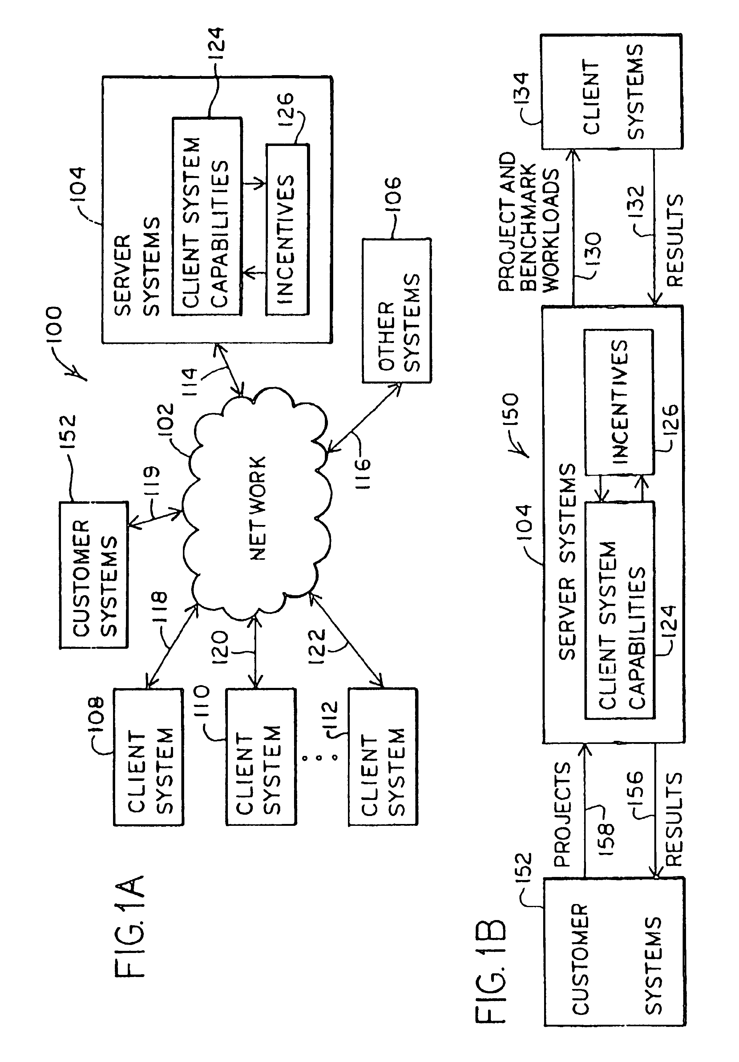 Dynamic coordination and control of network connected devices for large-scale network site testing and associated architectures