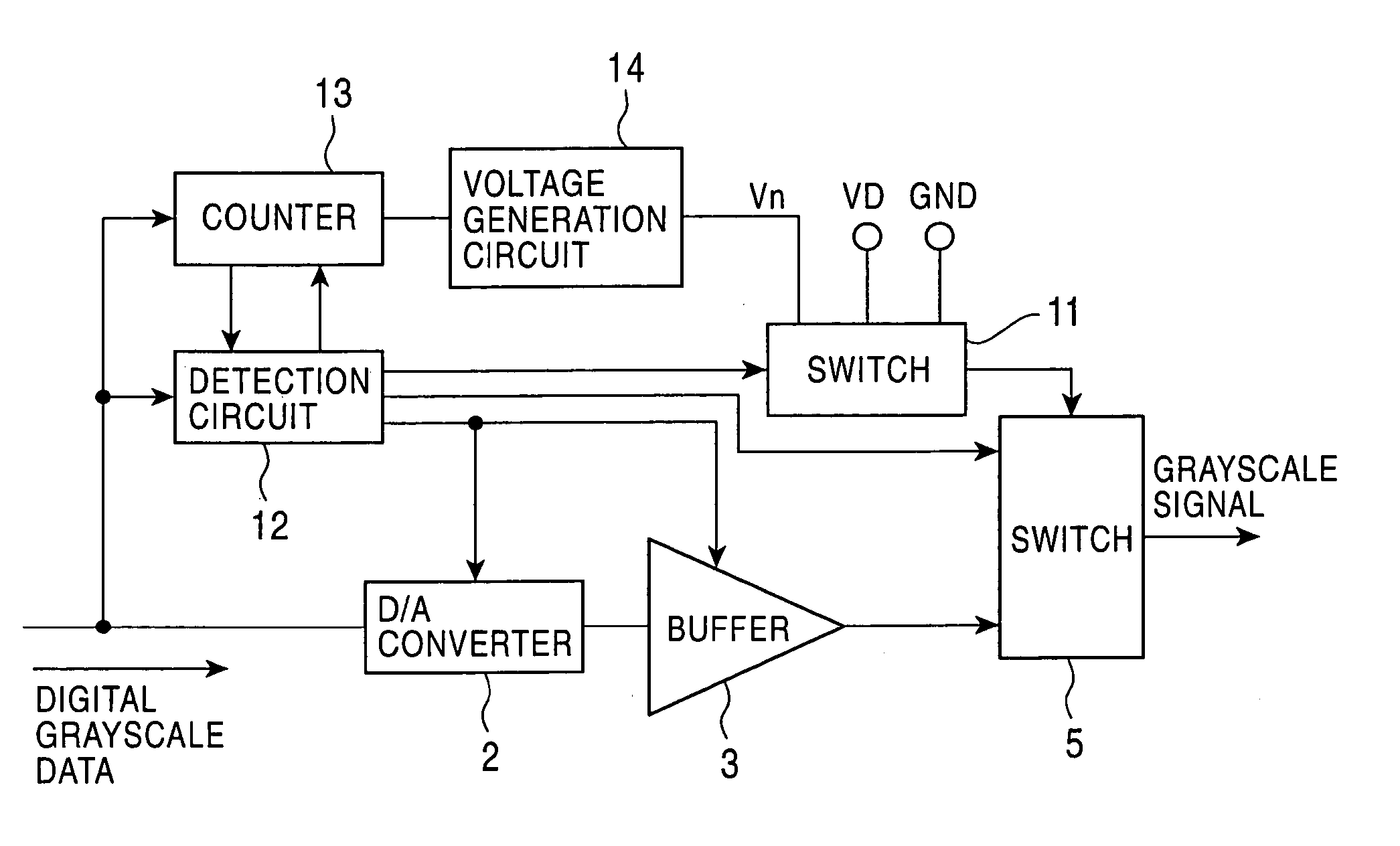 Signal processing circuit and liquid crystal display device using the same