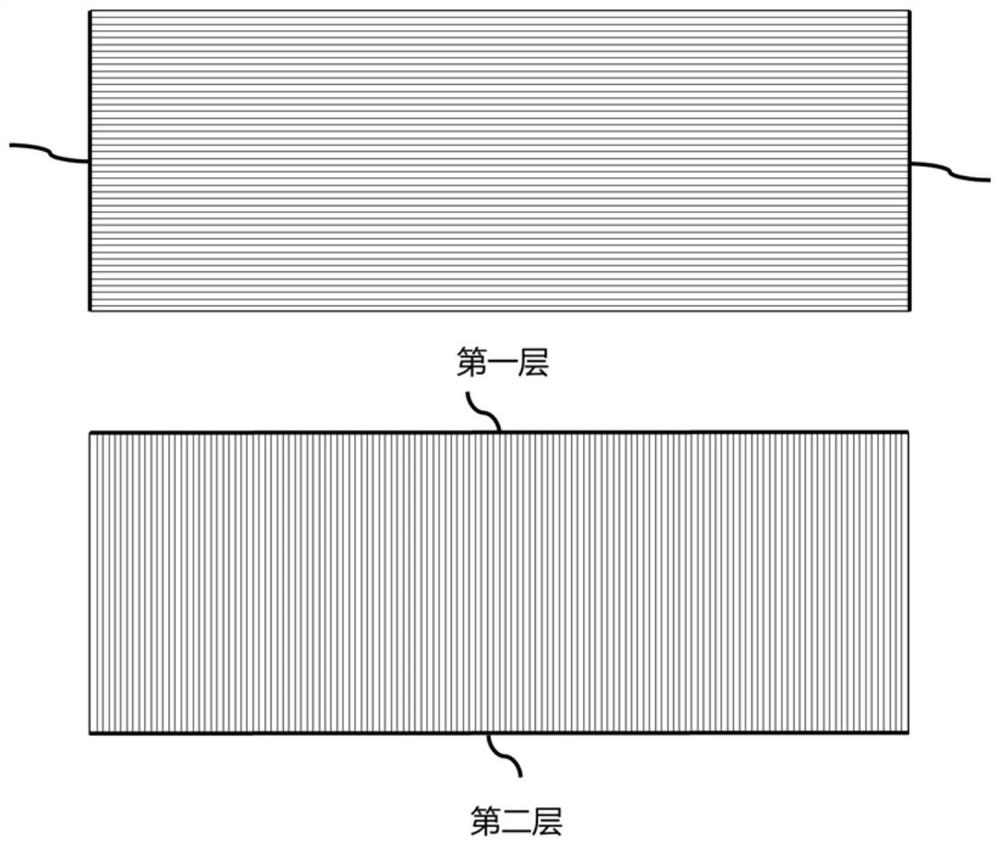 Counting method and device