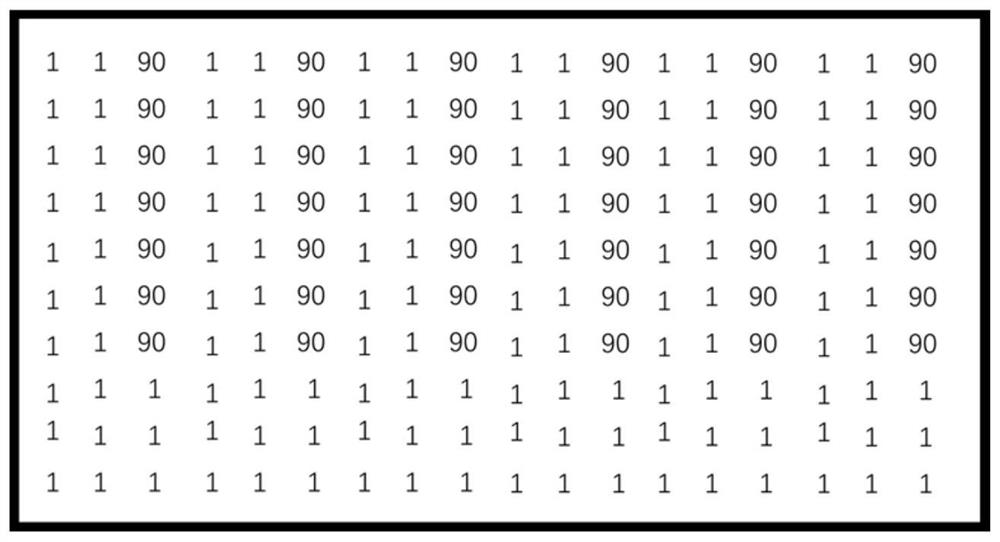 Counting method and device