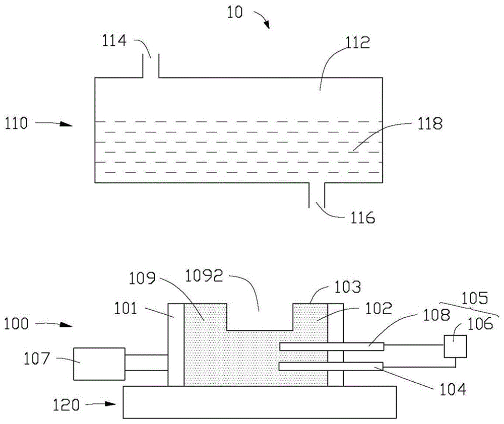 A method for forming a ceramic body