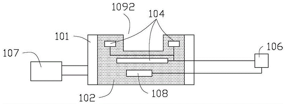 A method for forming a ceramic body