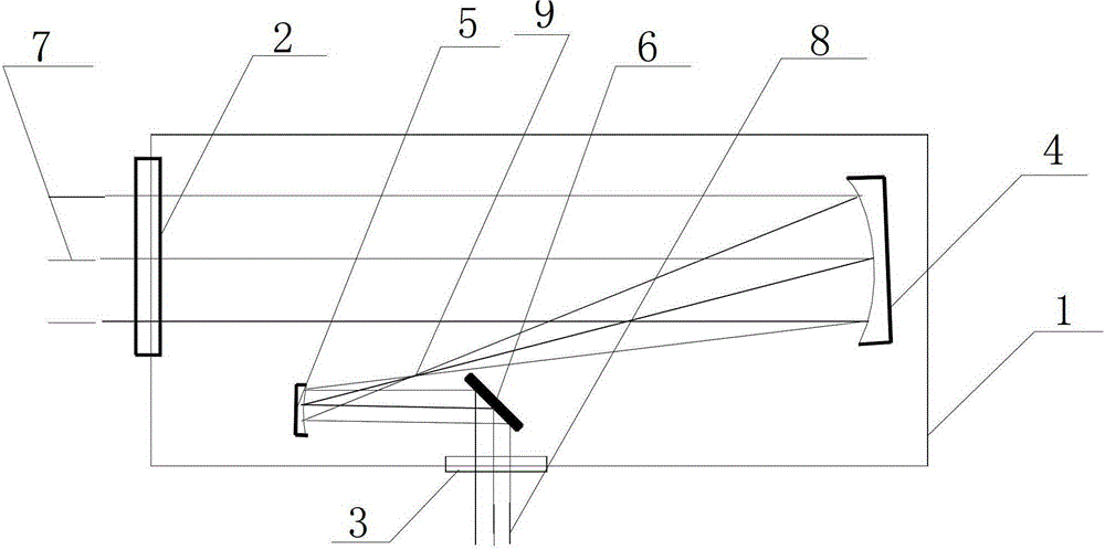 Large-aperture laser far-field distribution detection system and method based on beam transformation