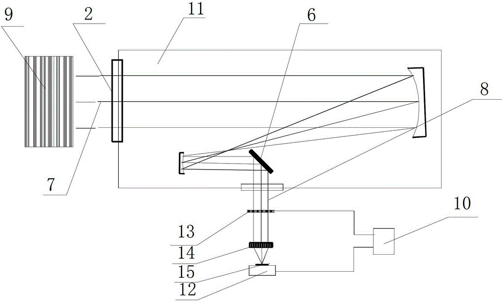 Large-aperture laser far-field distribution detection system and method based on beam transformation