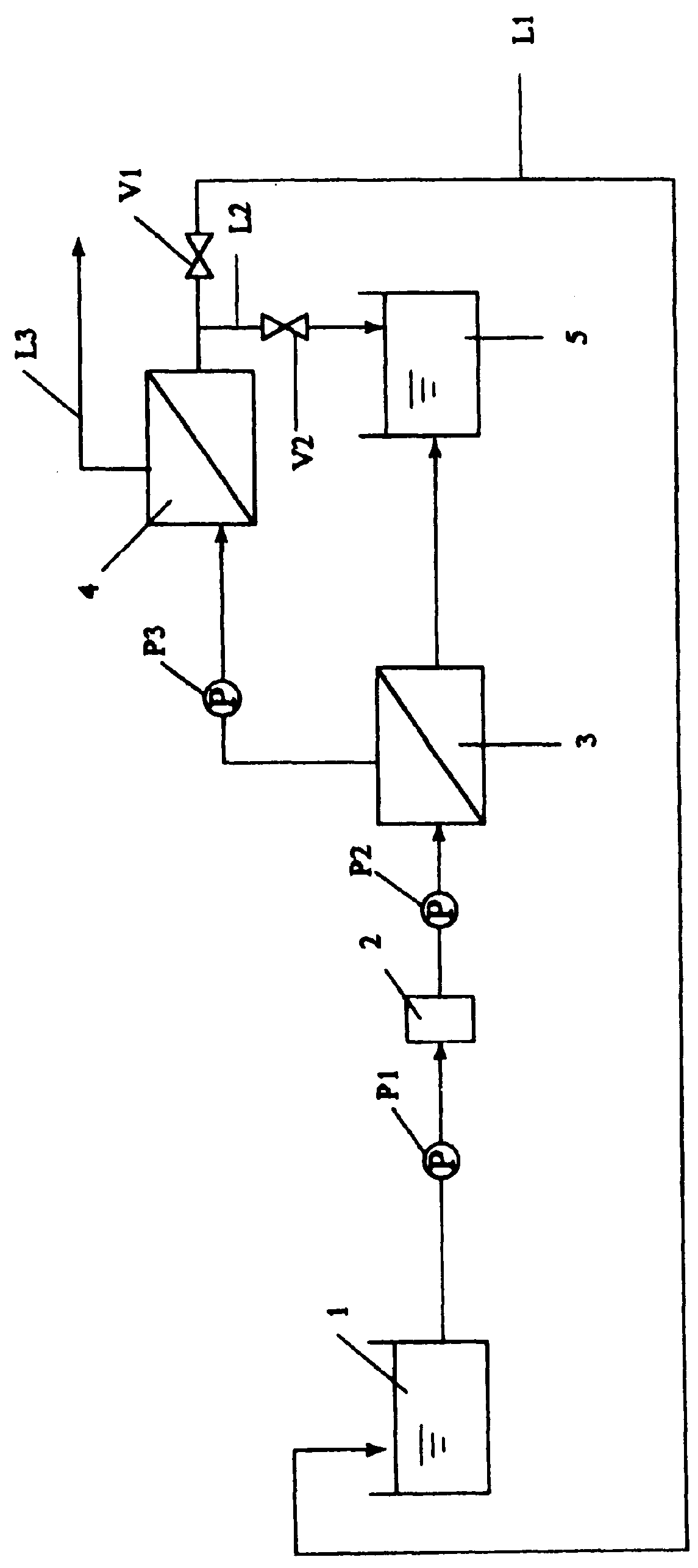 Process and equipment for rejuvenation treatment of photoresist development waste
