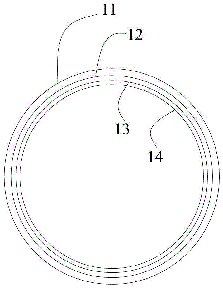 Chemical Vapor Deposition Furnace