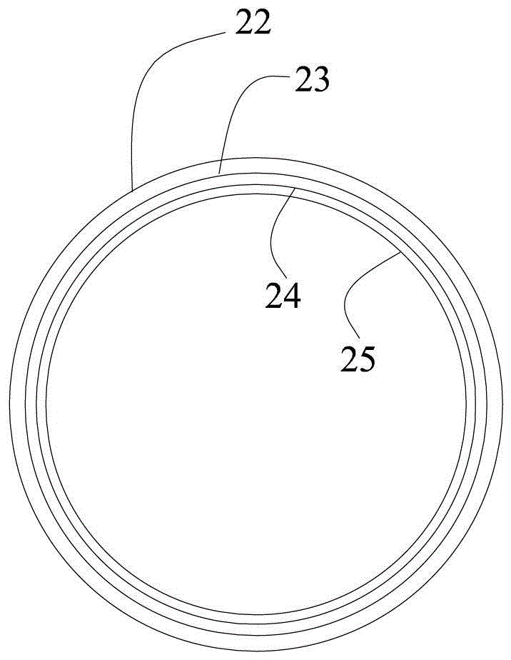 Chemical Vapor Deposition Furnace