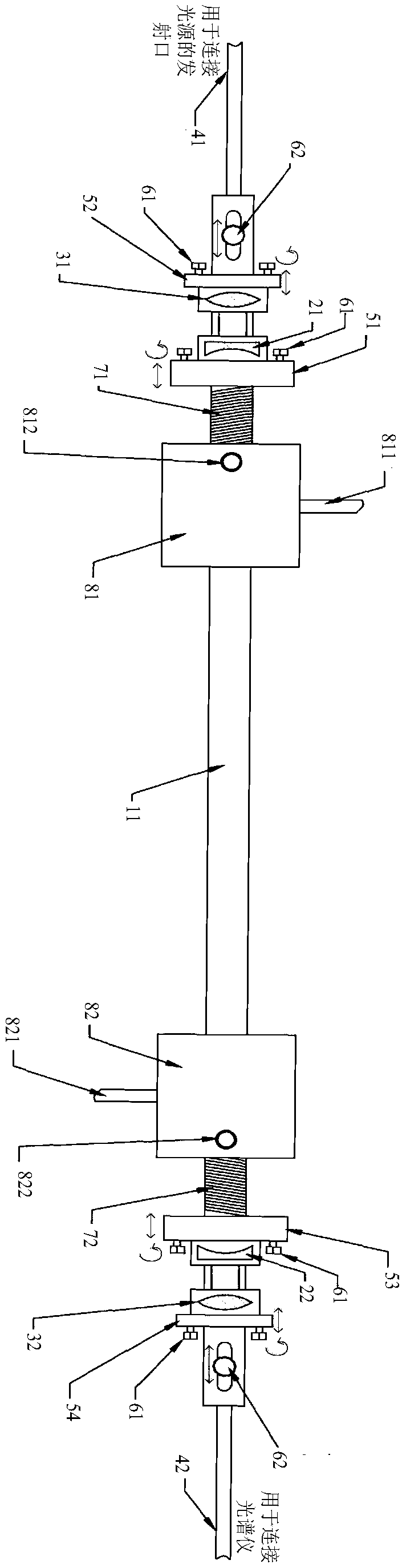 Sweeping gas path device applied to optical cavity structure