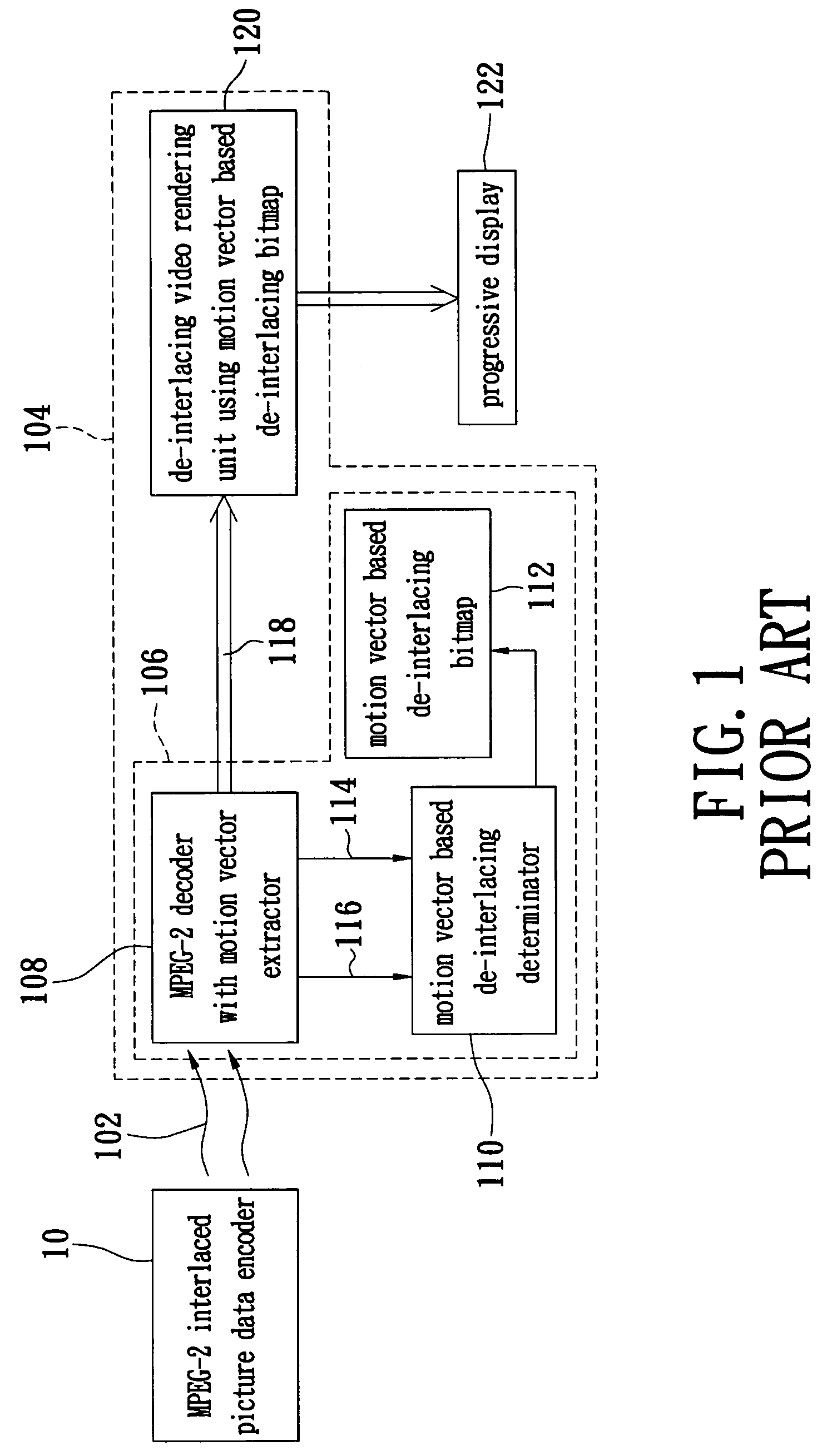 Method for motion vector de-interlacing