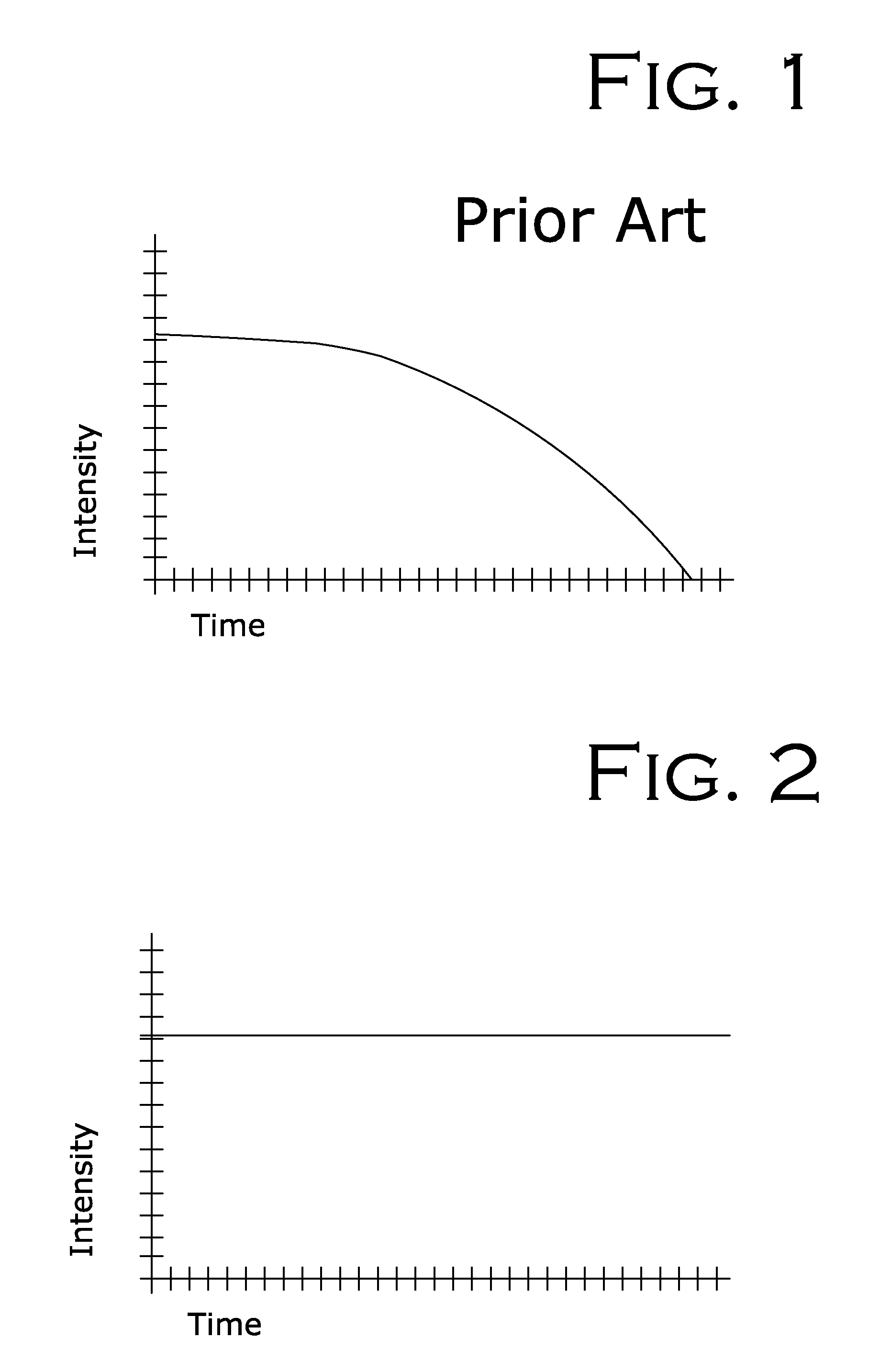 Constant-rate volatile material dispensing device